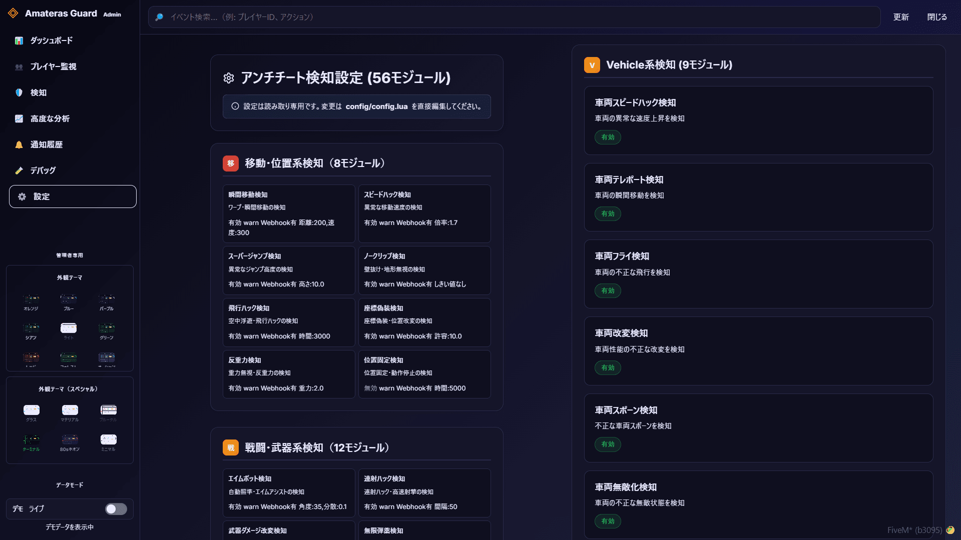 運営に寄り添う管理ダッシュボード