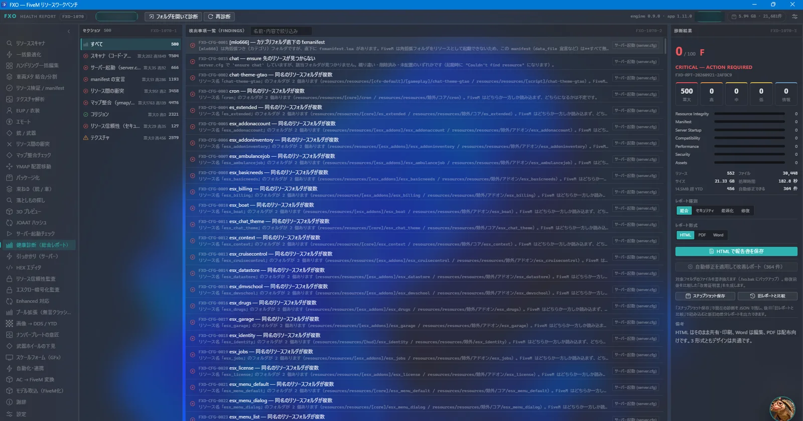 FXO 健康診断 — 総合レポート
